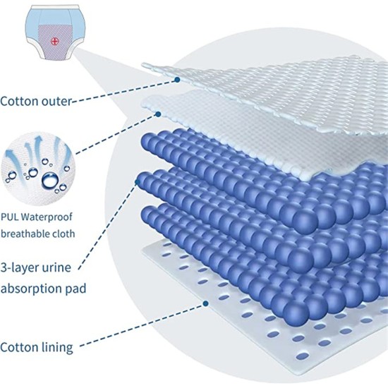 Diaper Pants Washable Diaper Pants